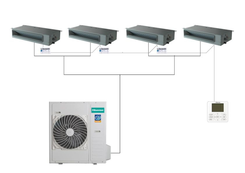 ADT26UX4RBL4 Hisense Inneneinheit PAC/FM R32